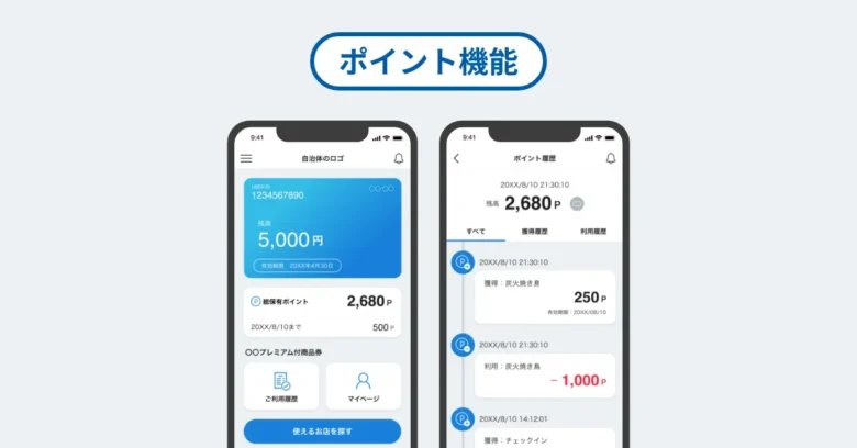 利用者のロイヤリティアップを実現!ポイント機能