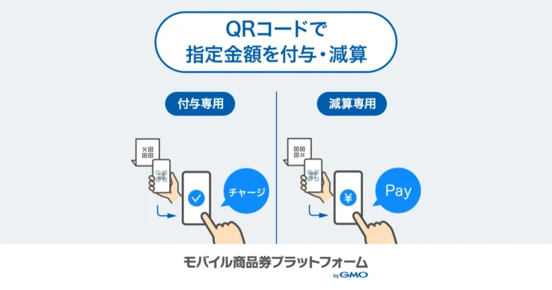 QRコードから指定金額チャージや減算が可能に