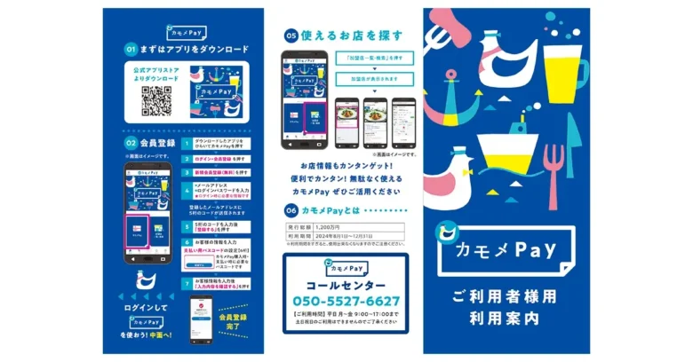 【モバイル商品券プラットフォーム byGMO】導入事例のご紹介:令和6年度カモメPay | 福岡市・みなと銀座商店街振興組合さま