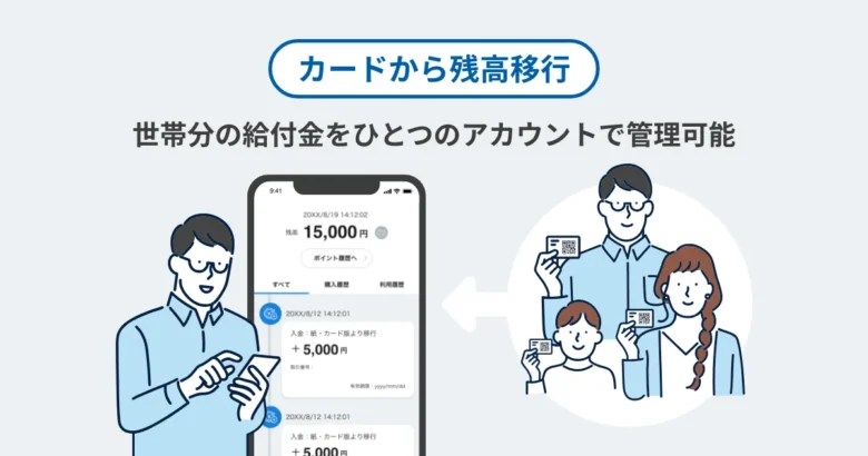 管理・コスト負担の軽減に期待！残高をカードからデジタルへ移行（提供予定）